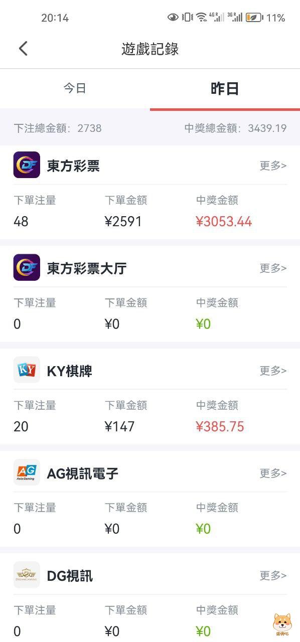 今天曝光一个黄播黑平台:初夜